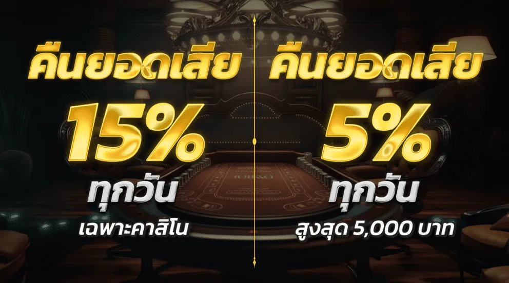 เว็บตรง 100 รองรับ วอ ล เล็ ต
